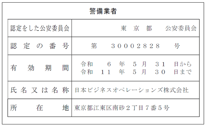 警備業者標識